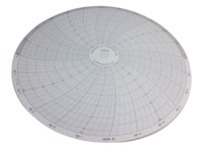 FISCHER FRP-216A021U91