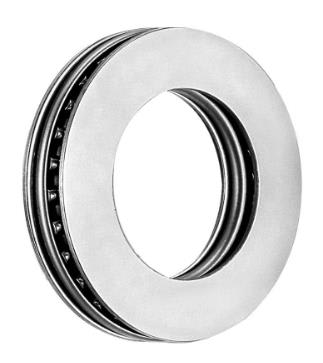 SCHAEFFLER GROUP 906