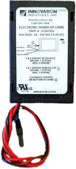 INNOVATION IND 63507062