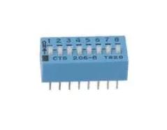 CTS CORPORATION 208-6