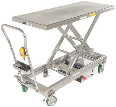 VESTIL CART-1000-LD-DC-SS
