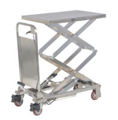 VESTIL CART-200-D-PSS