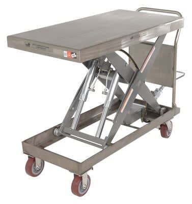 VESTIL CART-2000-PSS