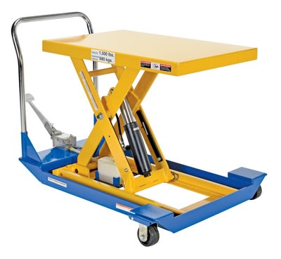 VESTIL CART-23-15-M