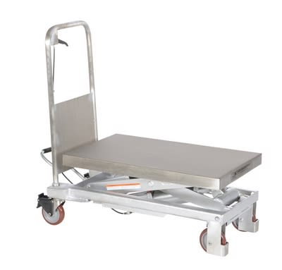 VESTIL CART-750-PSS