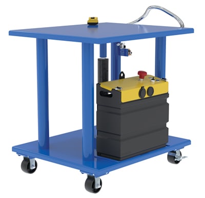 VESTIL HT-20-3036-DC