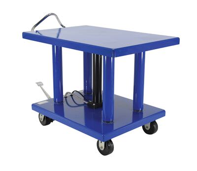 VESTIL HT-60-3036