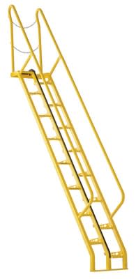 VESTIL ATS-10-68