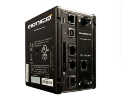 MONICO INC CDL-MCLE-AB-CL