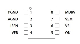 ELMOS SEMICONDUCTOR SE 91025A