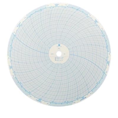 DANAHER CONTROLS 00214727