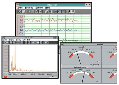 OMEGA ENGINEERING SWD-DASYLAB