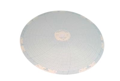 OMEGA ENGINEERING CT7000C--50-50/7