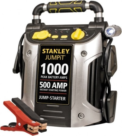 STANLEY BLACK & DECKER J5C09