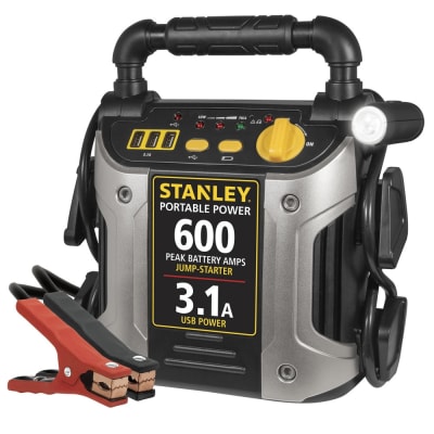 STANLEY BLACK & DECKER J309