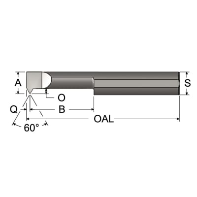 SCIENTIFIC CUTTING TOOLS TT3601250