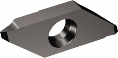 SANDVIK 6071744