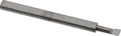 SCIENTIFIC CUTTING TOOLS BB92
