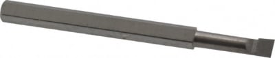SCIENTIFIC CUTTING TOOLS BB103