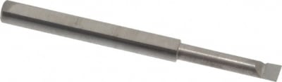 SCIENTIFIC CUTTING TOOLS BB104