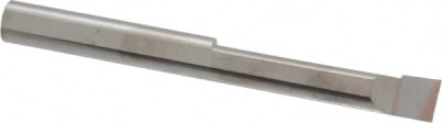 SCIENTIFIC CUTTING TOOLS BB2512