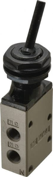 SMC NVM430-N01-08