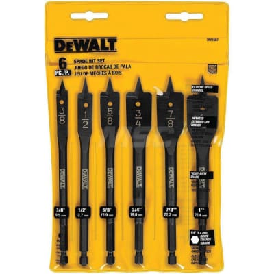 STANLEY BLACK & DECKER DW1587