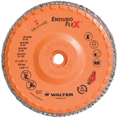 WALTER SURFACE TECHNOLOGIES 06B604
