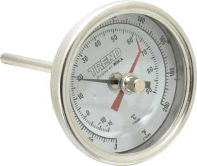 WIKA 30040A005G4MM
