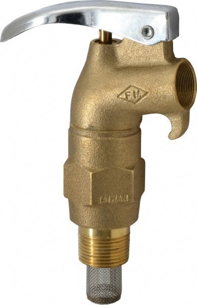 WESCO INDUSTRIAL PRODUCTS 272081