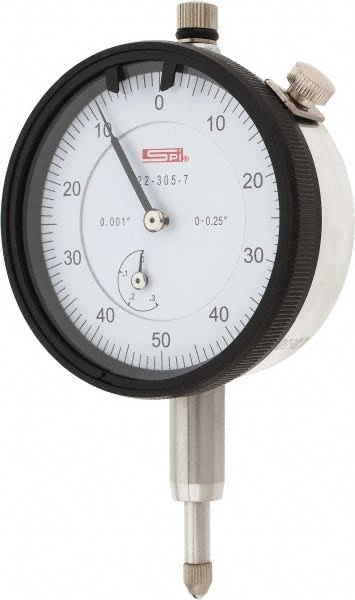 SWISS PRECISION INSTRUMENTS CMS160725108