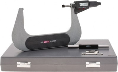SWISS PRECISION INSTRUMENTS MS170227014