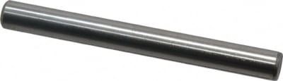 UNBRAKO 117561