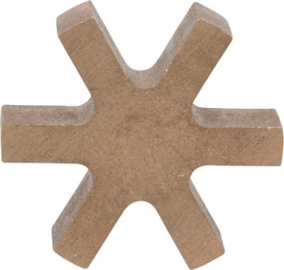 ALTRA INDUSTRIAL MOTION 08068