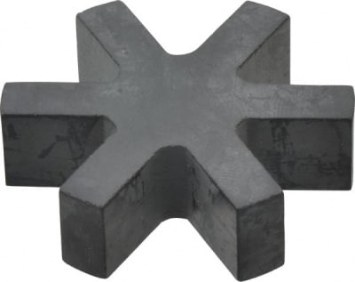 ALTRA INDUSTRIAL MOTION 08082