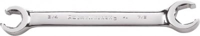 APEX TOOLS 81685