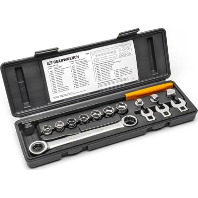 APEX TOOLS 3680D