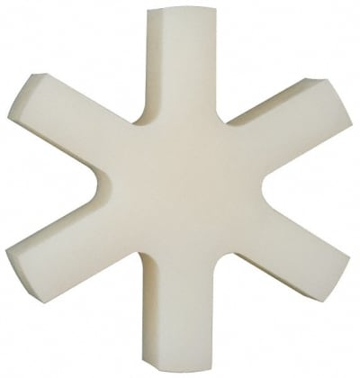 ALTRA INDUSTRIAL MOTION 08054