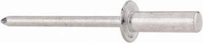 RIVET KING ABA66CE/P250
