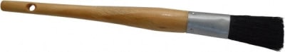 PREMIER PAINT ROLLER 910-80