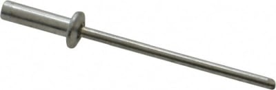 RIVET KING ABA44CE/P500