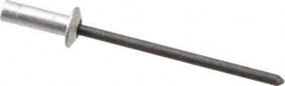 RIVET KING ABS43CE/P500
