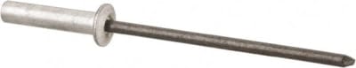 RIVET KING ABS46CE/P250