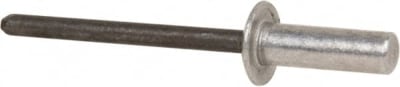 RIVET KING ABS66CE/P250
