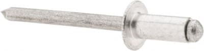 RIVET KING ABA64/P250
