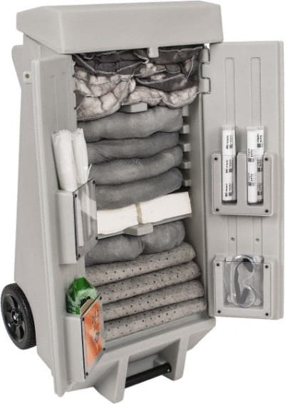 PRO SAFE INC MOBSKTOOL-GS