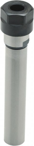 PARLEC ER32-750-425