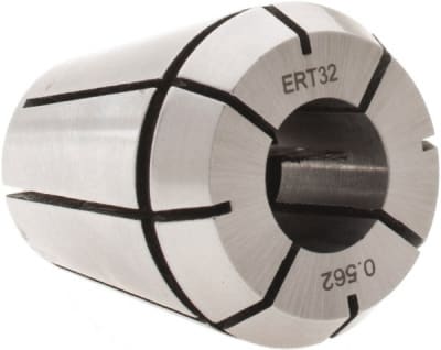 PARLEC ERT32-025N
