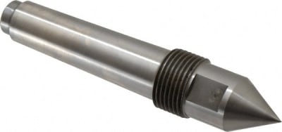 RITEN INDUSTRIES 68603