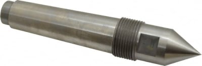 RITEN INDUSTRIES 68604